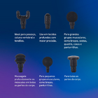 Massageador Elétrico Profissional Pistola Relaxmedic