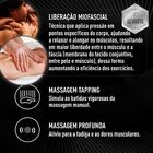 Massageador Elétrico Profissional Sem Fio Relaxmedic