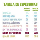 Mega Reforçado Saco De Lixo 100 Litros 200 Un Preto