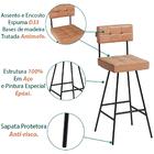 Mesa Bistro Bar Vienn Com 02 Banquetas Altas Madh Sone