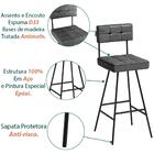 Mesa Bistro Bar Vienn Com 02 Banquetas Altas Madh Sone