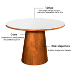 Mesa Cone Redonda 4 Lugares Tampo Branco/imbuia 1,1m Cerc