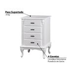 Mesa De Cabeceira 4 Gavetas E Pés Luiz Xv - Branco
