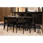 Mesa De Jantar Retangular Finlândia Preto