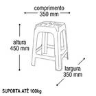 Mesa Redonda Desmontável De Plástico 94cm Preta + 2 Banquetas