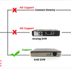 Micro Câmera Escondida Espiã 720p 2mp Formato De Parafuso