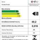Micro-ondas Fischer De Embutir 25 Litros Com Dourador Eiger 2