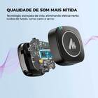 Microfone De Lapela S/ Fio P/ Celular E Câmera - Au-wm820-a1