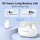 Microfone Sem Fio Boya Mini-13 Lapela Android/ios Branco