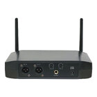 Microfone Sem Fio De Mao Duplo Uhf Ls902 Digital+