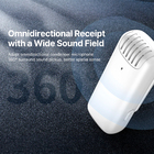 Microfone Sem Fio Ulanzi J12 Usb C Lapela Android Branco