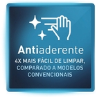 Microondas 21 Litros 700w Nnst25lw Panasonic Branco 220v