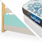 Mini Cama Montessoriana Casinha Branco E Menta Jhulia Divalot