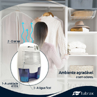 Mini Desumidificador Elétrico 127-220v Antimofo 500ml Tubrax