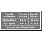 Misturador Monocomando Lorenlike 2257 C78 De Bancada Com Bica