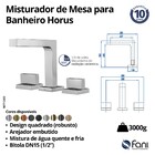 Misturador Para Banheiro Horus Ouro Velho Fani