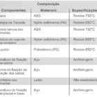 Módulo 3 Tomadas 2p+t 10a - Ilumi