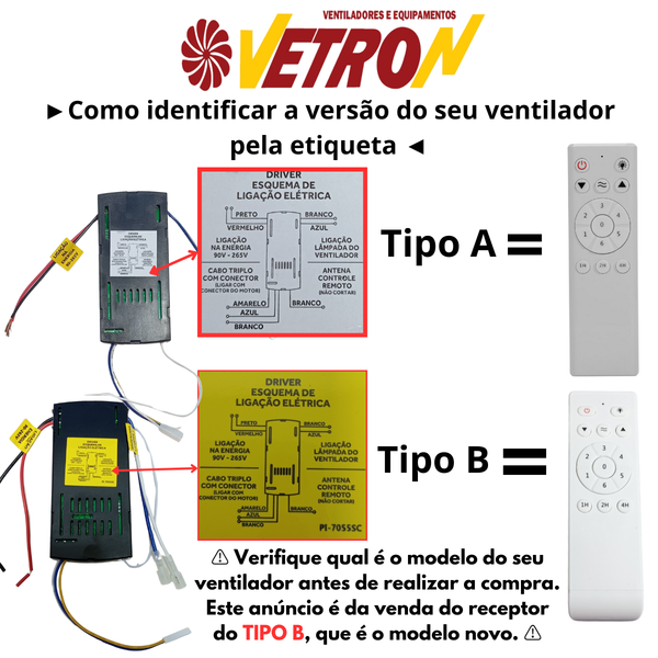 Módulo Receptor Para Ventilador De Teto Ventisol Inverter 110