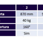 Mola Aérea Para Porta Ppz200 Prata Papaiz