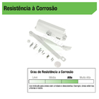 Mola para Portas Branco MA200-3 Dorma