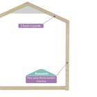 Moldura De Parede Casinha Graciosa Em Madeira/mdf - Casatema