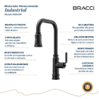 Monocomando Industrial Preto