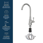 Monocomando St Claire Aço Escovado