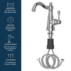 Monocomando St Claire Cromado