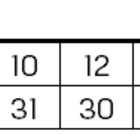 Motobomba Autoescorvante À Gasolina B4t-710 Fe 5,5cv 2 Pol. P