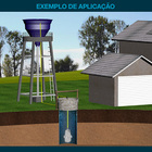 Motobomba Submersa 430w 220v Bsl-900 Lorenzetti - 220v