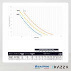 Motobomba Submersa Vibratória KBV800 360W 220V - Ekazza