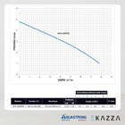 Motobomba Submersível  Eks400pw 0,5 Hp Aquastrong