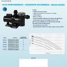Motobomba Veico Pro 1/2 Cv Ip21 110/220v Mono 60hz