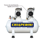 Motocompressor Odontologico 20 BPO 2HP 220V 150L 120 PSI Chiaperini