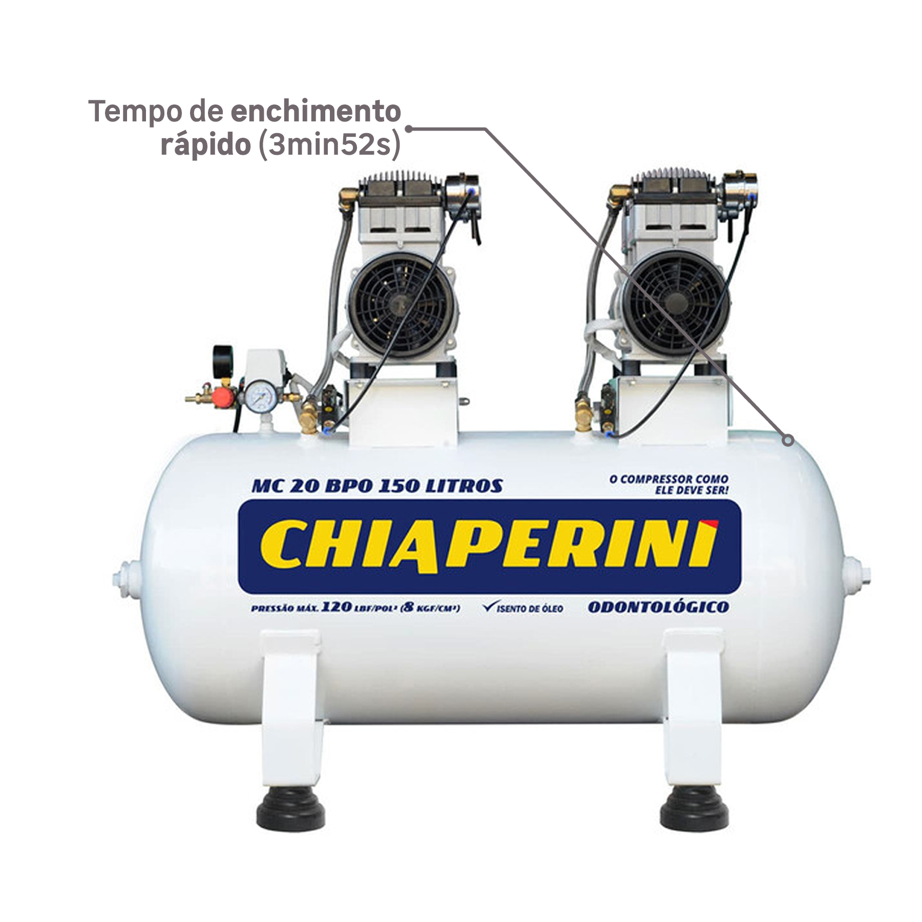Tempo de enchimento rápido (3min52s) do reservatório de ar