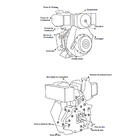 Motor À Diesel 10cv 418cc 4t Partida Manual Buffalo