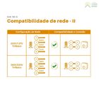 Nac Sun-10k-g02p1-eu-am2 - Inversor Gt 10kw 220v Monofásico 2