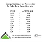 Nicopress Prensa Cabo De Alumínio 1/8 - 100 Peças