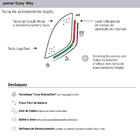 Nobreak 1400va Pwm Ragtech Easy Way 4156
