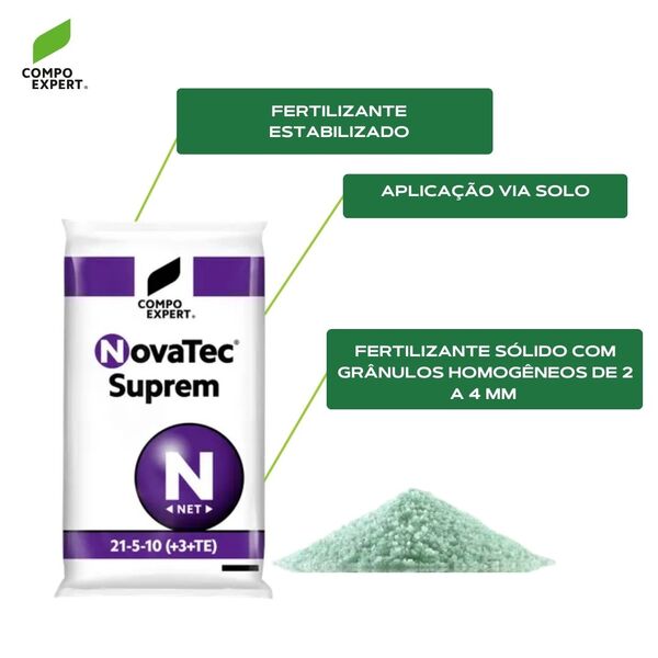 Novatec Suprem 21-05-10 25kg Ntotal21% P2o5solemcna+agua5% K2osolemagua10%  Mgtotal1,8% Stotal6% Btotal0,02% Fetotal0,3% | Leroy Merlin