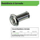 Olho Mágico para Porta 35 a 50mm 200º Zamac Prata Cromado