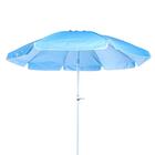 Ombrellone Articulado Bagum 2,2m Azul Bel Lazer