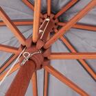 Ombrellone Oversize Madeira Pvc 4,00 Metros Azul - Bel Lazer