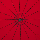 Ombrelone Alumínio Central Sinae 230x252cm