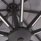 Ombrelone Aluminio Lateral Avea Cinza 245x287cm Naterial