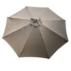 Ombrelone Central Aruba Rivatti 243 Cm Em Alumínio Com Ilumin