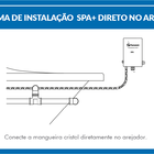 Ozônio Spa  Para Banheiras/spas/ofurôs Até 5.000 Litros (gera