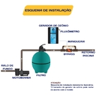 Ozonizador Home 175 Para Ate 175 M³ 220v Marca Q1 Ambiental