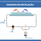 Ozonizador P+300 Condomínio Piscinas 300.000l 220v Panozon