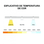 Painel De Led Embutir Stella Deep Quadrado 34x34cm Recuado 28